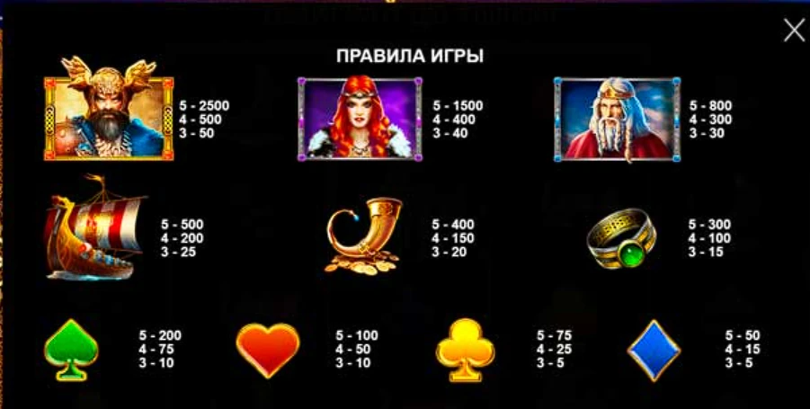 beowulf (игра)